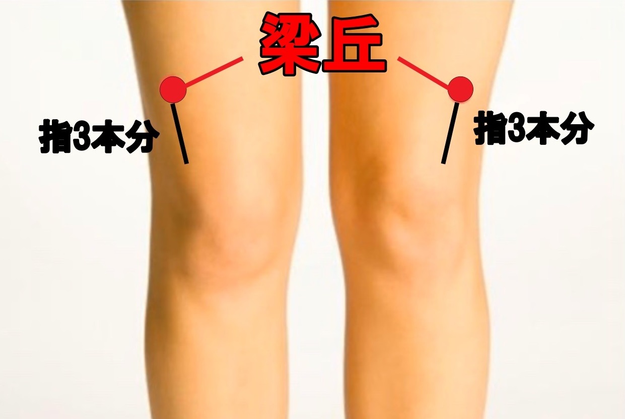 【胃痛・膝の痛みに効く特効ツボ『梁丘（りょうきゅう）』】